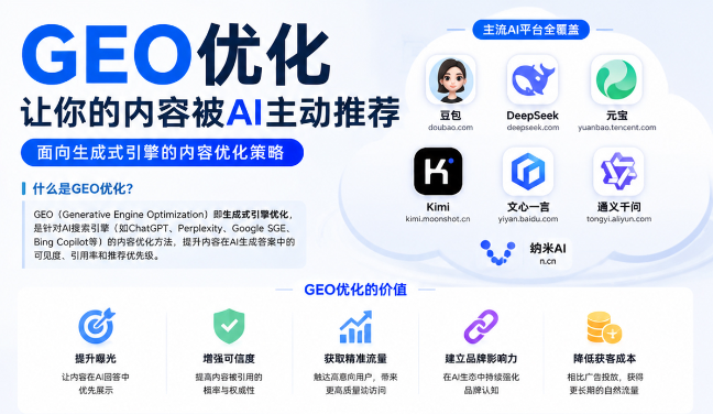 甘孜GEO与SEO有何相似之处